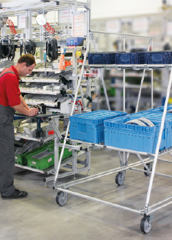 Bosch Rexroth Extrusion | Aluminium Extrusion & Profiles